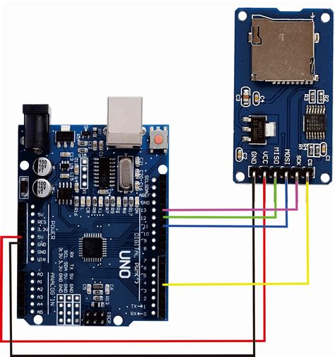 micro sd card rfid reader|arduino mega micro sd card reader.